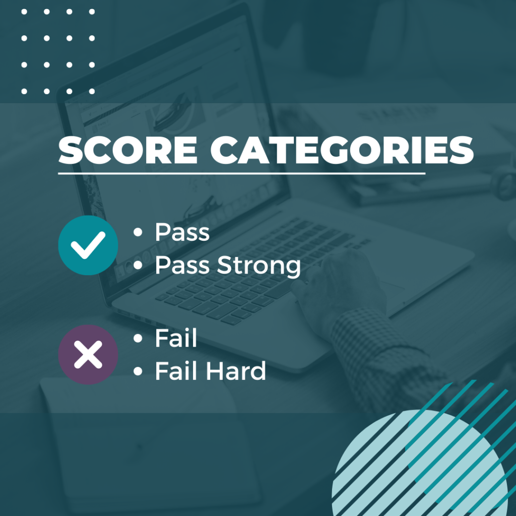 Score Categories of LQEs