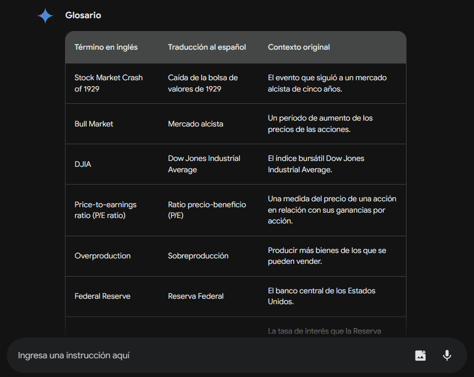 Glosario generado en Gemini