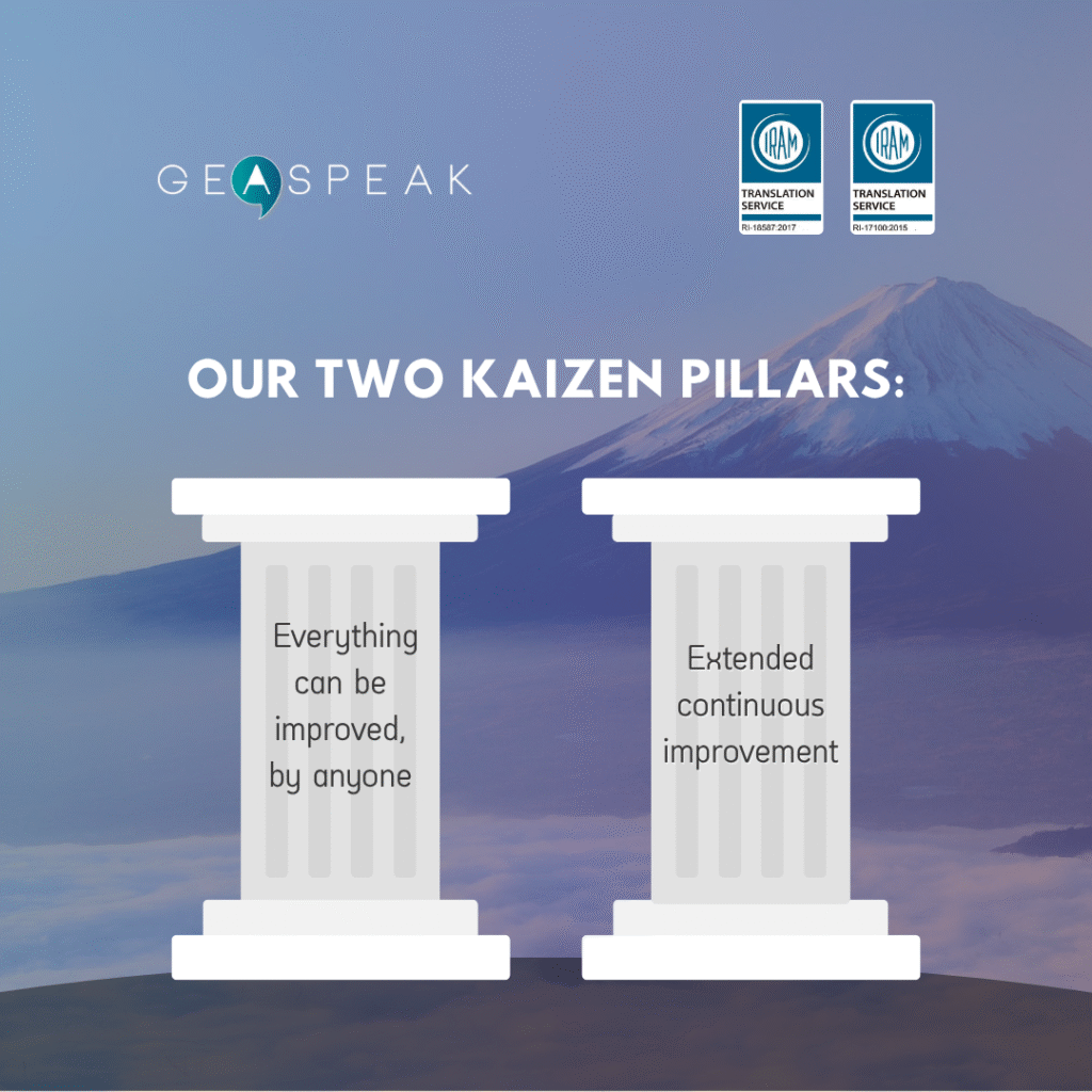 Our Two Kaizen Pillars